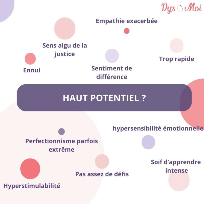 Questionnaire "Suis-je à Haut Potentiel"?